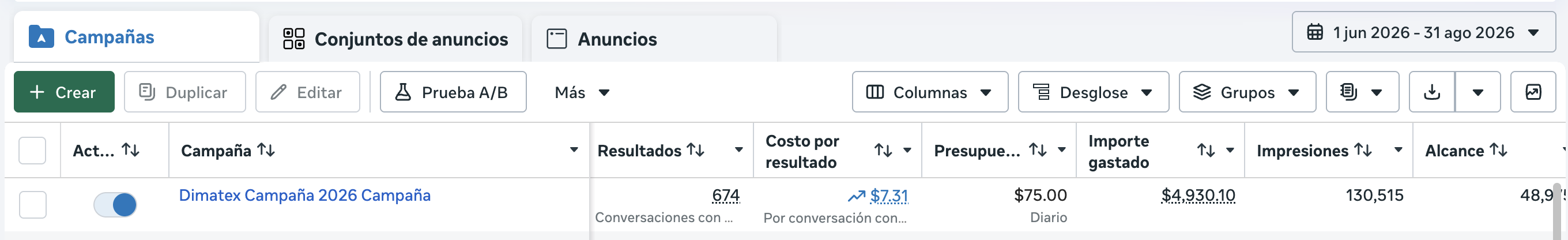 Captura de Meta Ads Manager de la campaña de Dimatex: 674 resultados, $7.31 MXN de costo por resultado, $4,930.10 MXN invertidos, 130,515 impresiones.